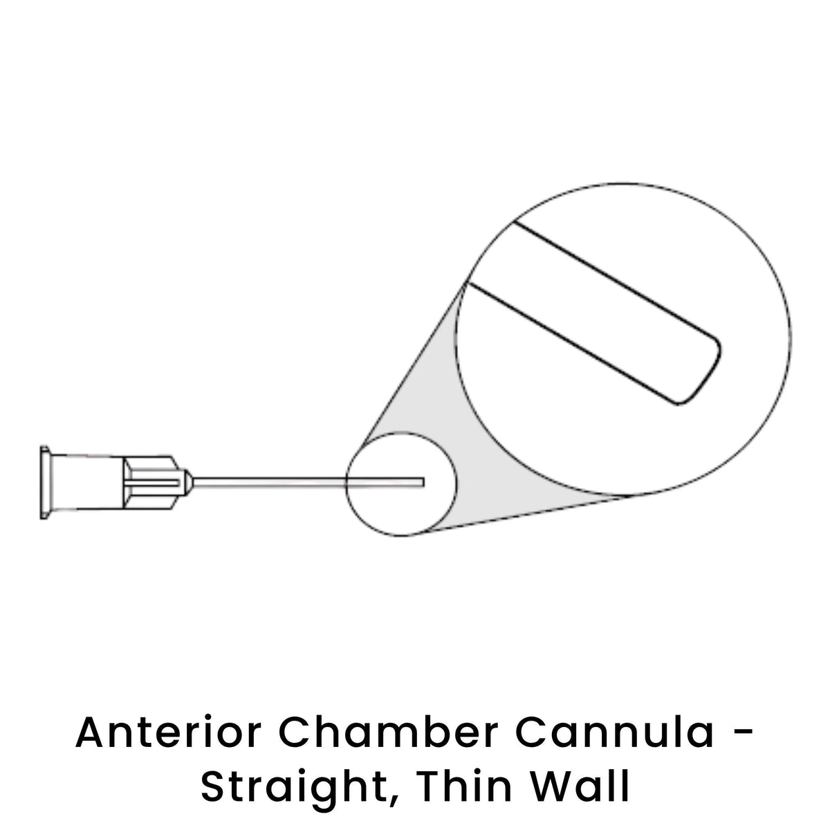 view of anodyne anterior chamber cannula straight thin wall