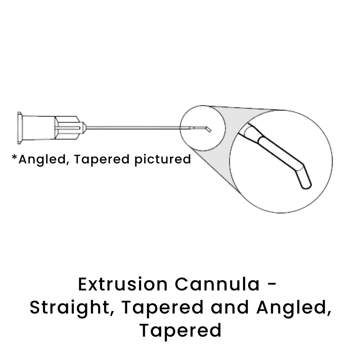 view of anodyne extrusion cannula straight tapered angled tapered
