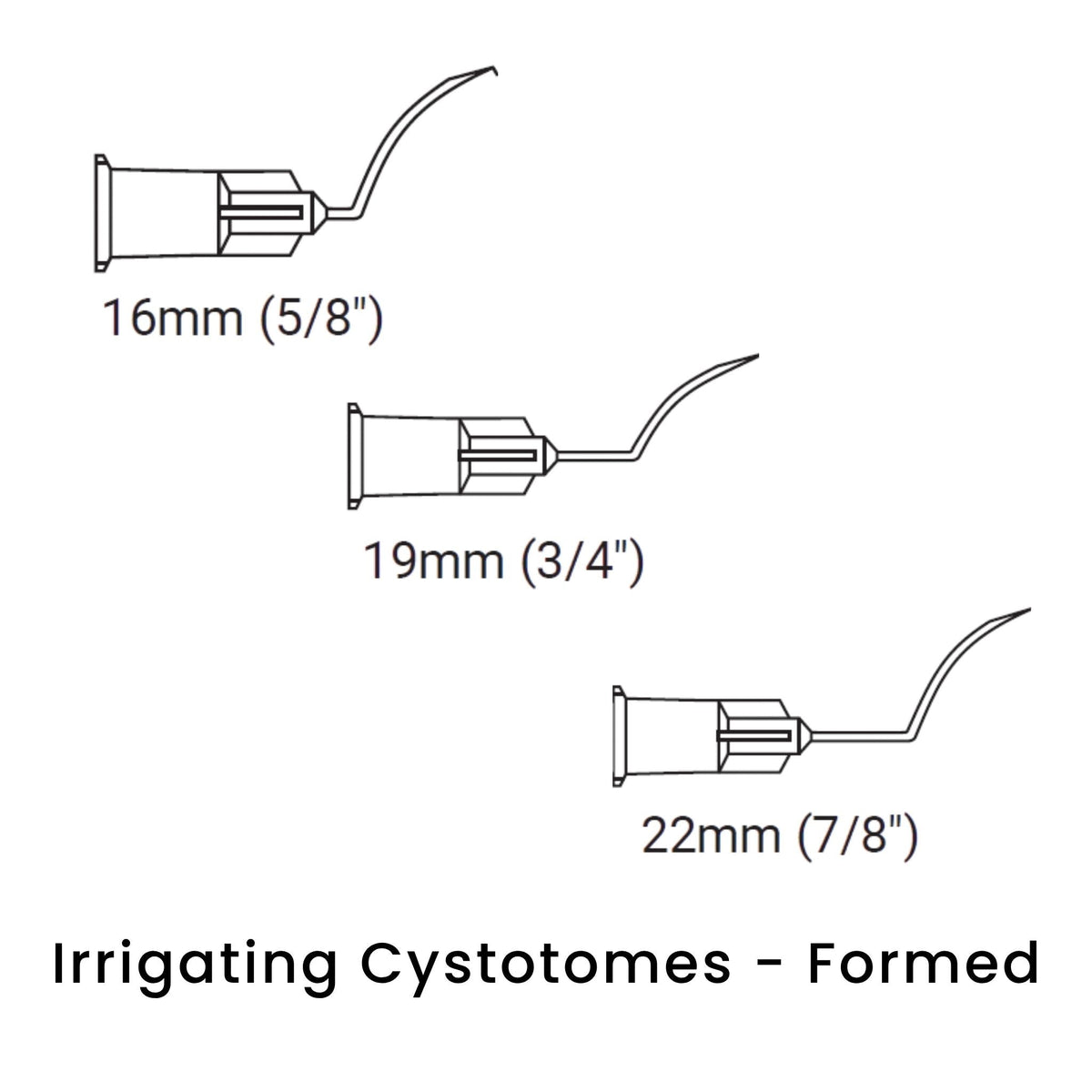 view of anodyne irrigating cystotomes formed