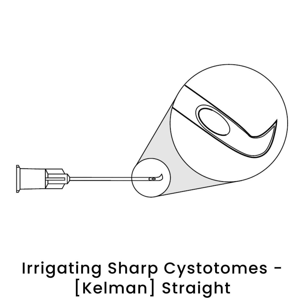 view of anodyne irrigating sharp cystotomes kelman straight