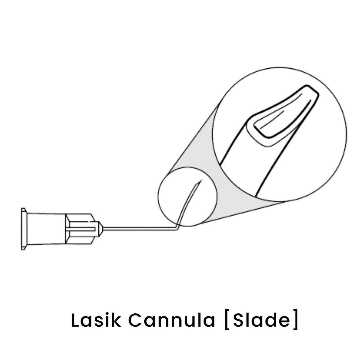 view of anodyne lasik cannula slade