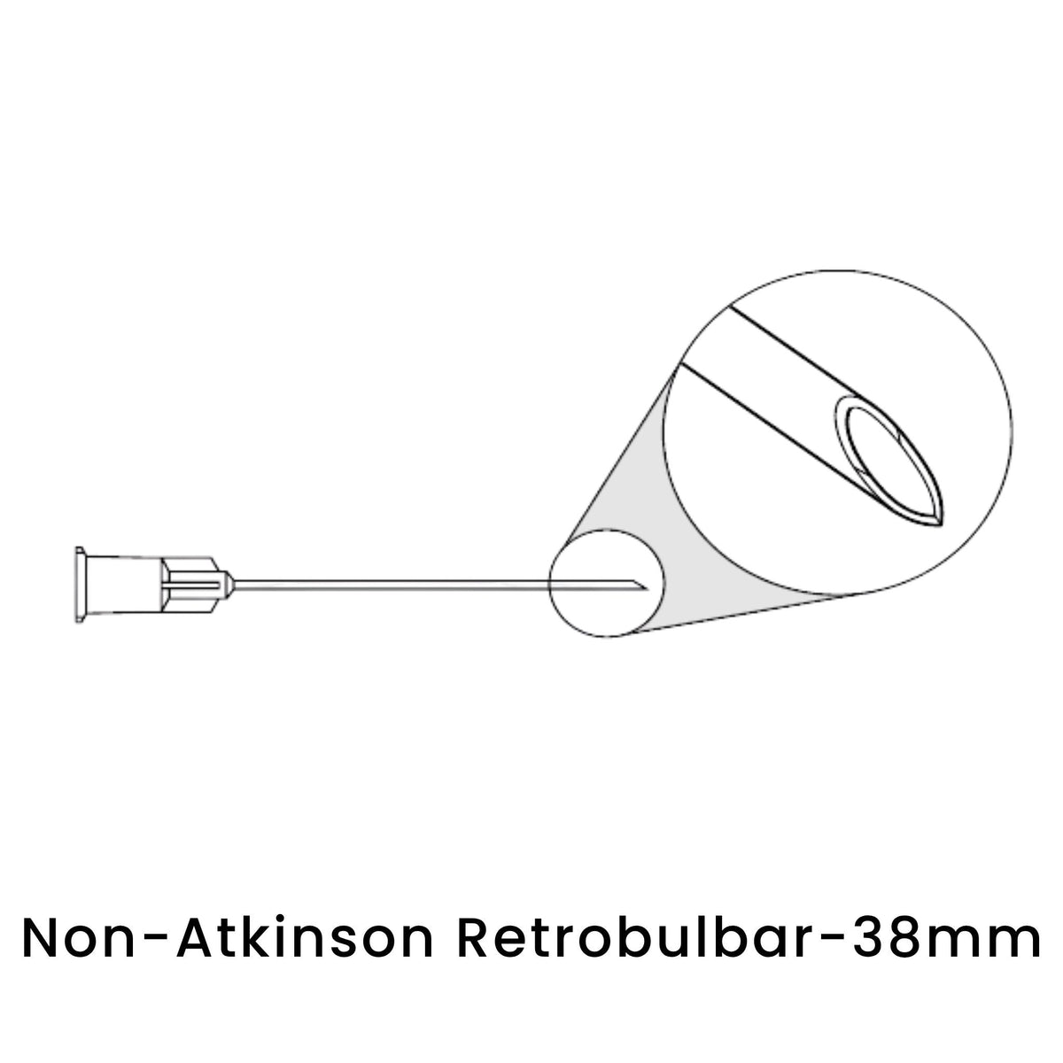 view of anodyne non-atkinson retrobulbar 38mm