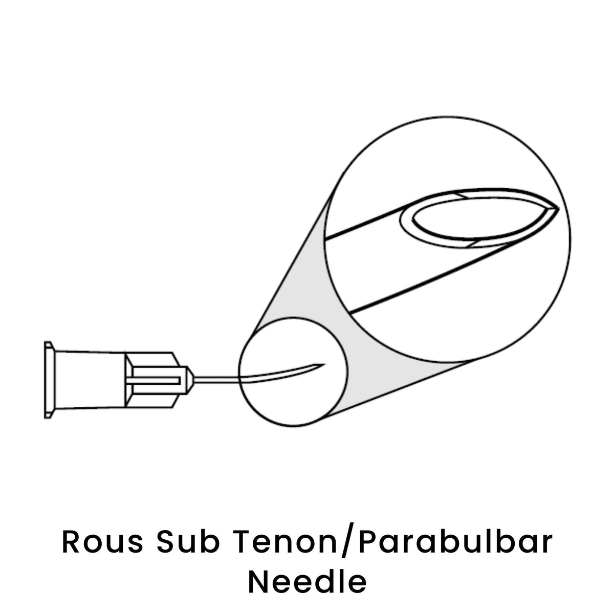 view of anodyne rous sub tenon parabulbar needle
