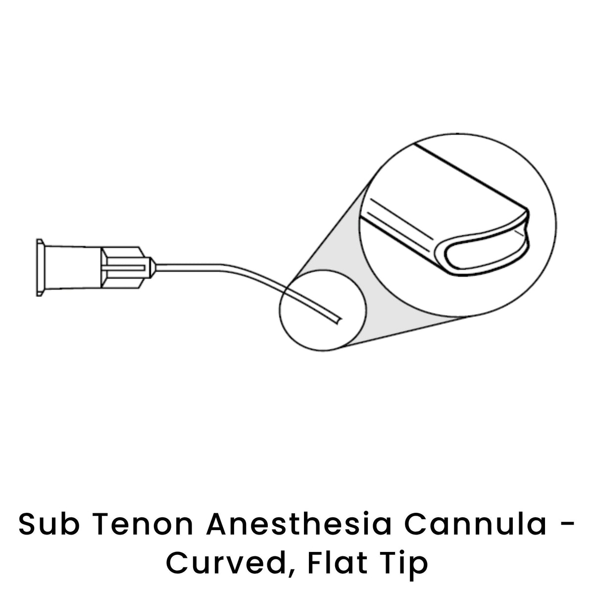 view of anodyne sub tenon anesthesia cannula curved flat tip