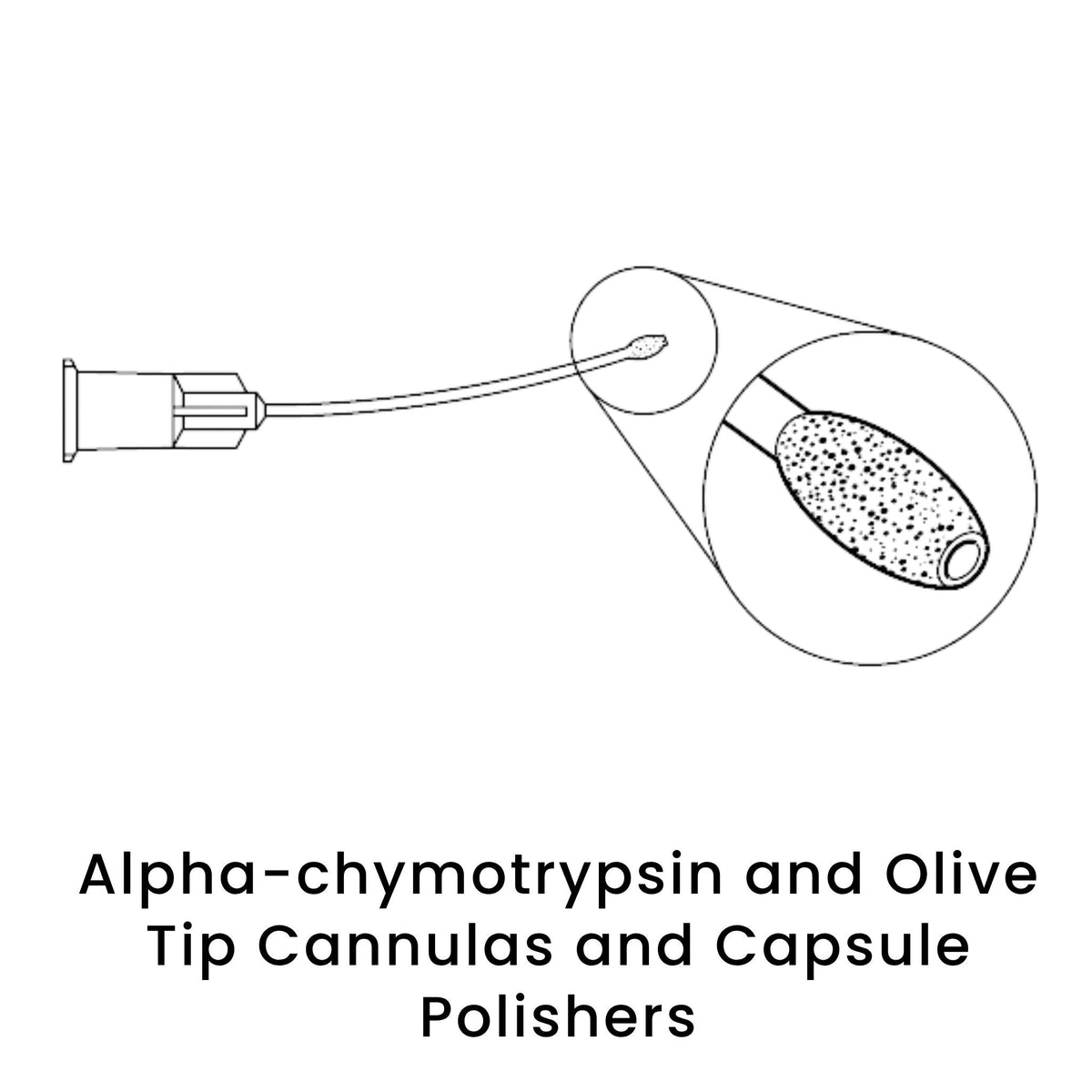view of anodyne alpha chymotrypsin olive tip cannulas capsule polishers