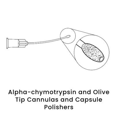 view of anodyne alpha chymotrypsin olive tip cannulas capsule polishers