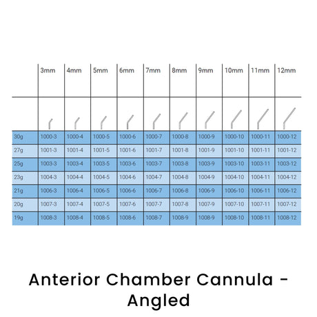 Anterior Chamber Cannula - Angled