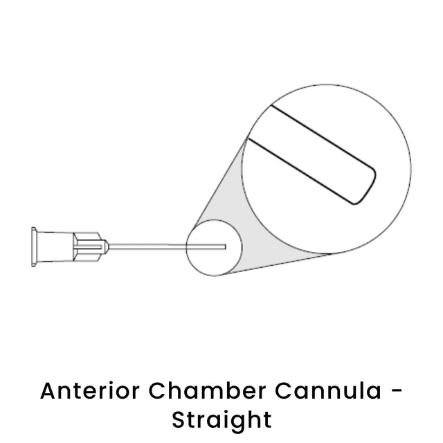 view of anodyne anterior chamber cannulas straight