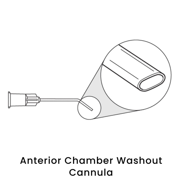 view of anodyne anterior chamber washout cannula