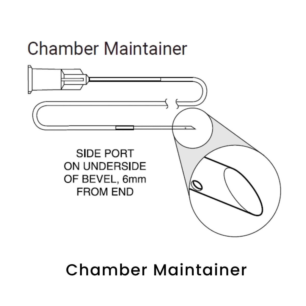 view of anodyne chamber maintainer