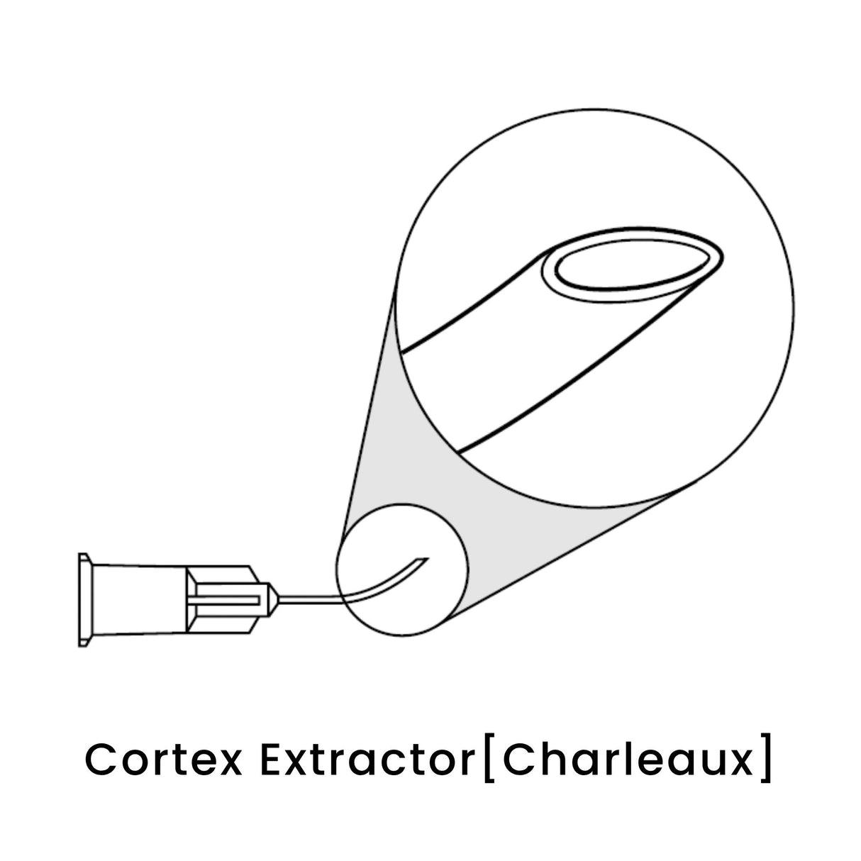 view of anodyne cortex extractor charleaux