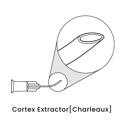 view of anodyne cortex extractor charleaux