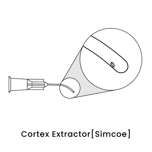 view of anodyne cortex extractor simcoe