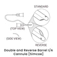 view of anodyne double reverse barrel ia cannula simcoe