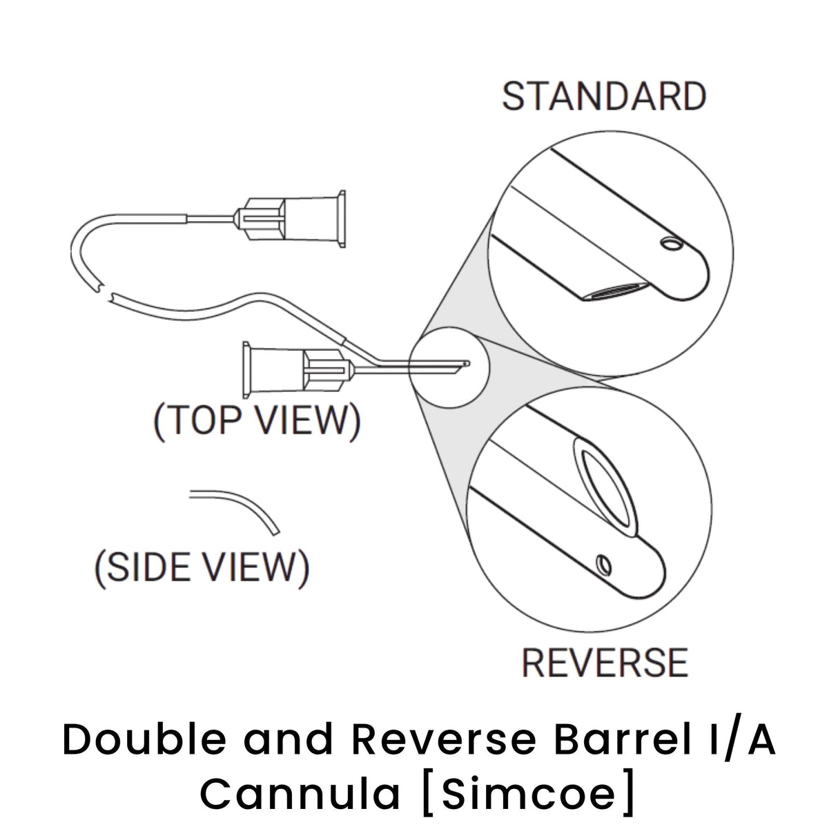 view of anodyne double reverse barrel ia cannula simcoe