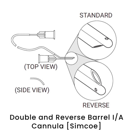 view of anodyne double reverse barrel ia cannula simcoe