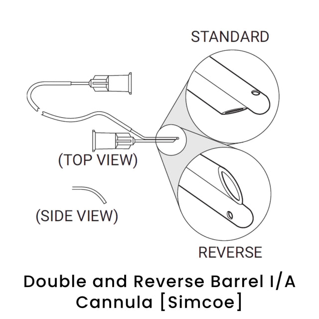 view of anodyne double reverse barrel ia cannula simcoe
