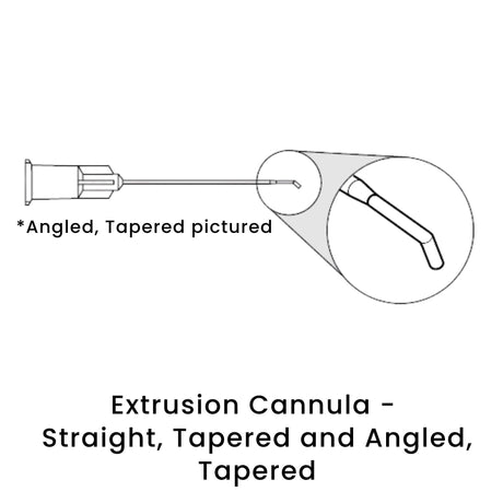 view of anodyne extrusion cannula straight tapered angled tapered