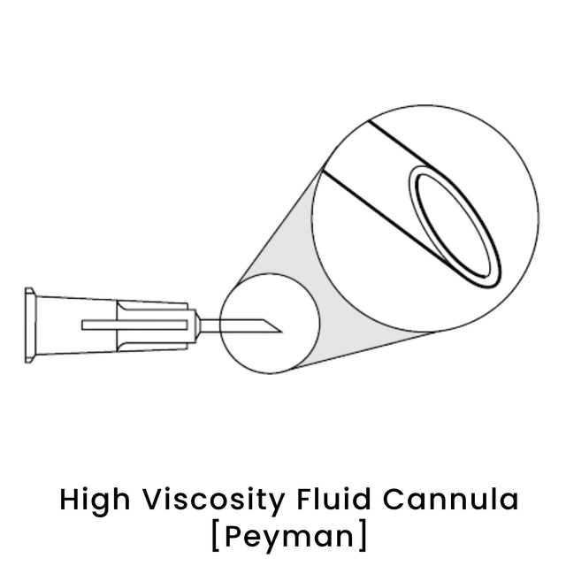 view of anodyne high viscosity fluid cannula peyman