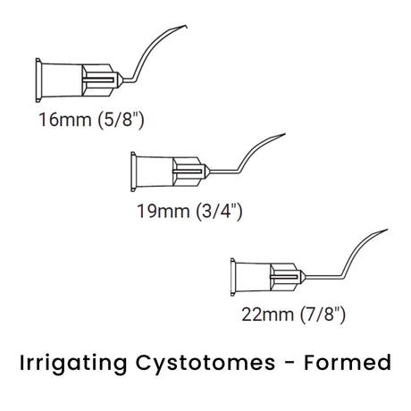 view of anodyne irrigating cystotomes formed