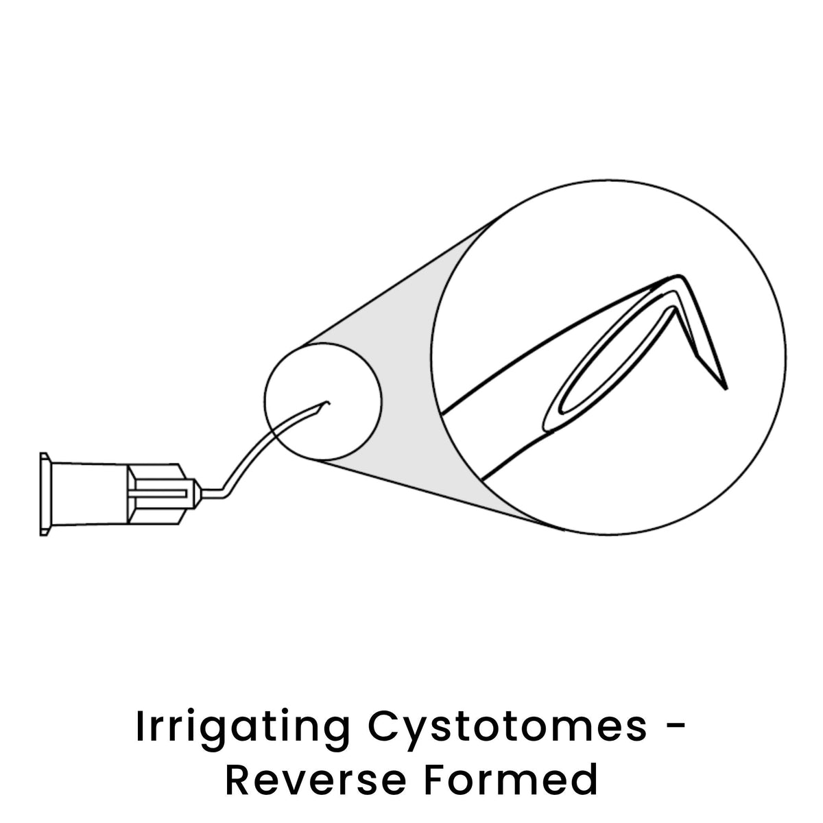 view of anodyne irrigating cystotomes reverse formed