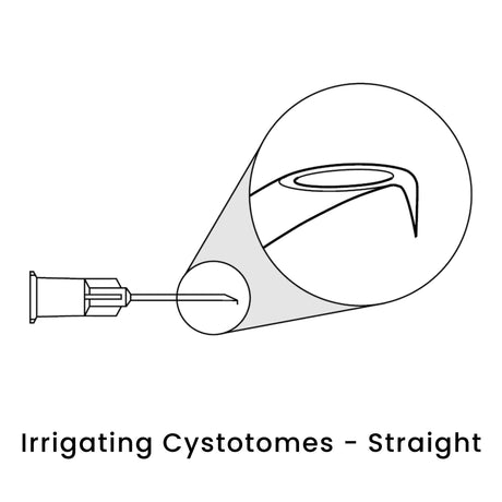 view of anodyne irrigating cystotomes straight
