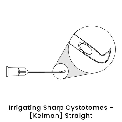 view of anodyne irrigating sharp cystotomes kelman straight