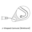 view of anodyne j shaped cannula binkhorst