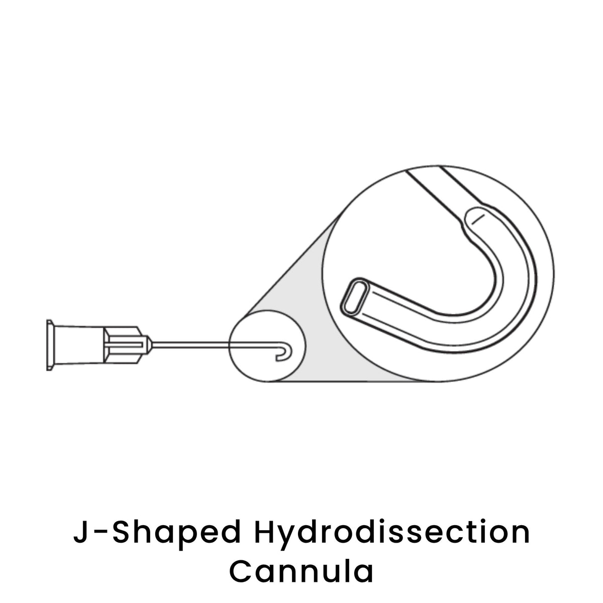 J-Shaped Hydrodissection Cannula