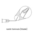 view of anodyne lasik cannula slade