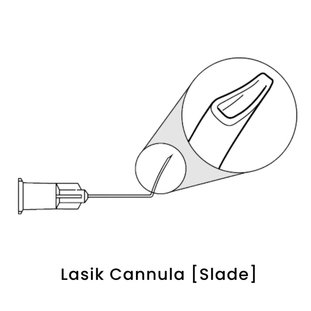 view of anodyne lasik cannula slade