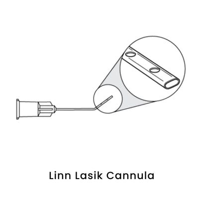 view of anodyne linn lasik cannula