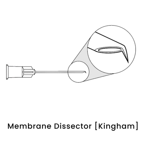 view of anodyne membrane dissector kingham