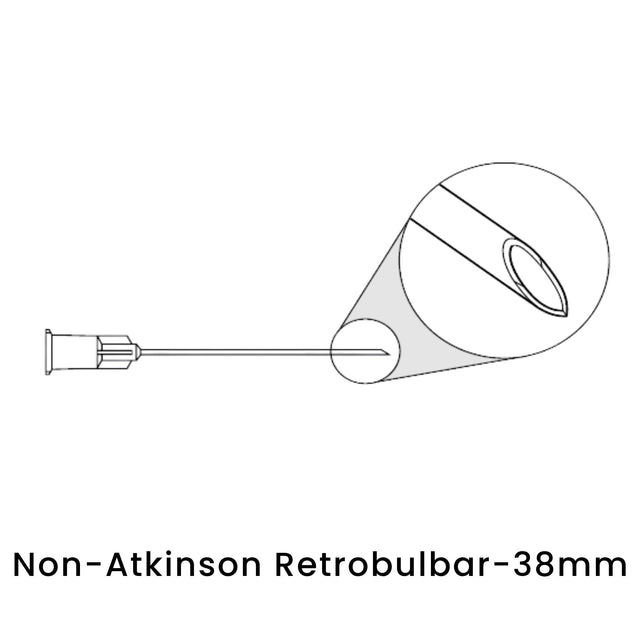 view of anodyne non-atkinson retrobulbar 38mm