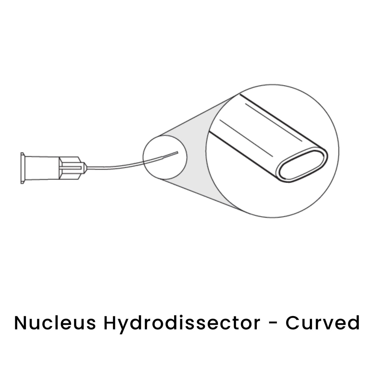 view of anodyne nucleus hydrodissector curved