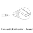view of anodyne nucleus hydrodissector curved