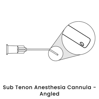 view of anodyne sub tenon anesthesia cannula angled