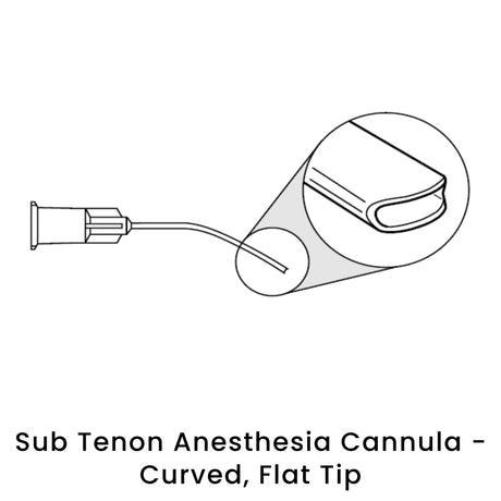 view of anodyne sub tenon anesthesia cannula curved flat tip