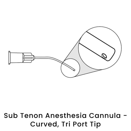view of anodyne sub tenon anesthesia cannula curved tri port tip