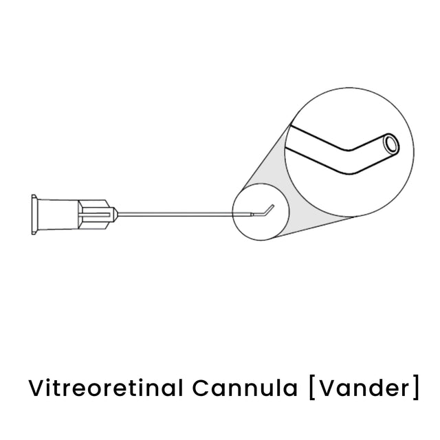 view of anodyne vitreoretinal cannula vander