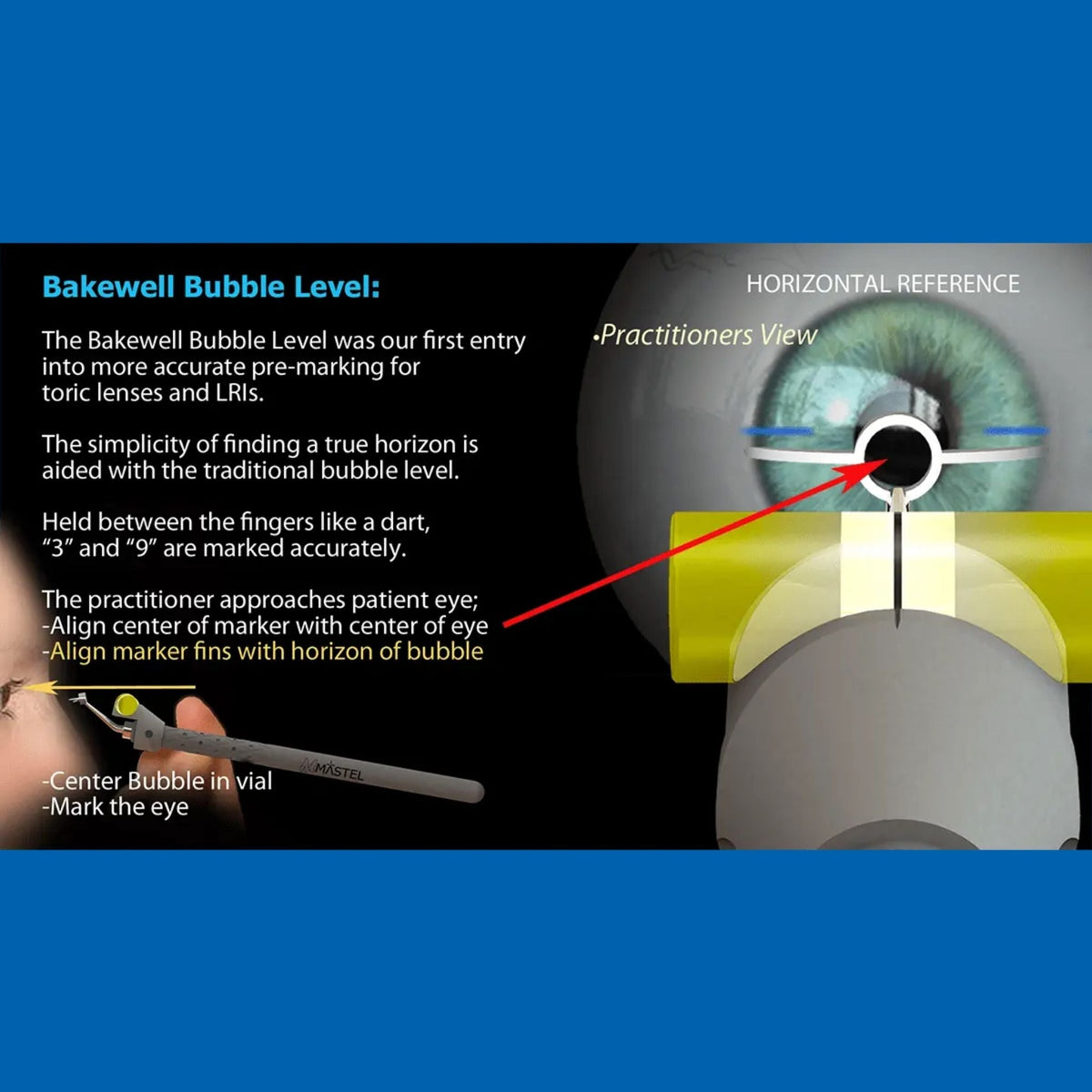 Bakewell bubble level with description