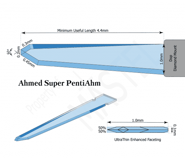 Paracentesis | Diamond Opthalmic Blade | Ahmed SuperPentiahm