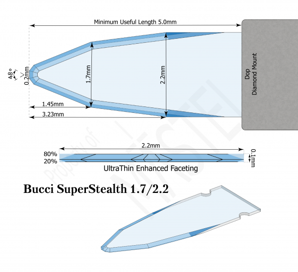 Phaco Keratomes | Diamond Opthalmic Blade | Bucci SuperStealth 1.7/2.2