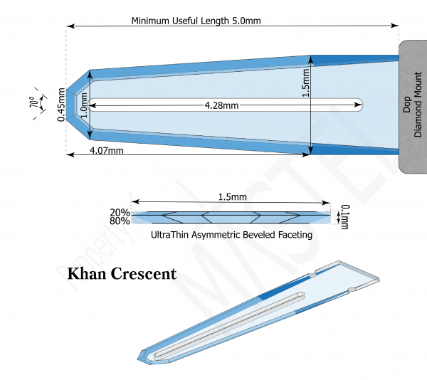 Crescents | Diamond Ophthalmic Blades | Khan Crescent