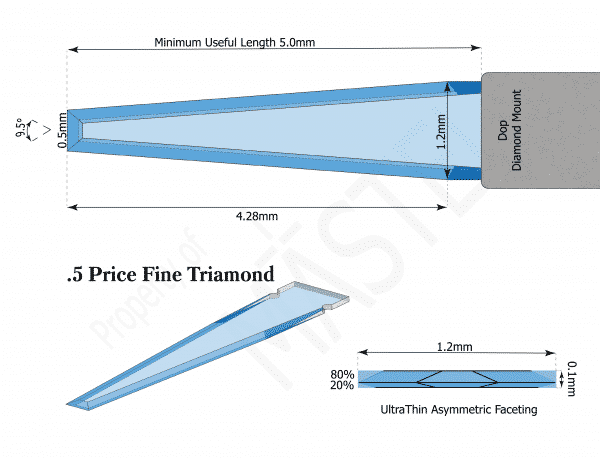 Paracentesis | Diamond Opthalmic Blade | .5 Price Fine Triamond