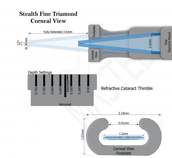 PHD II Step Handles | Diamond Ophthalmic Blades | Stealth Fine Corneal View RCT