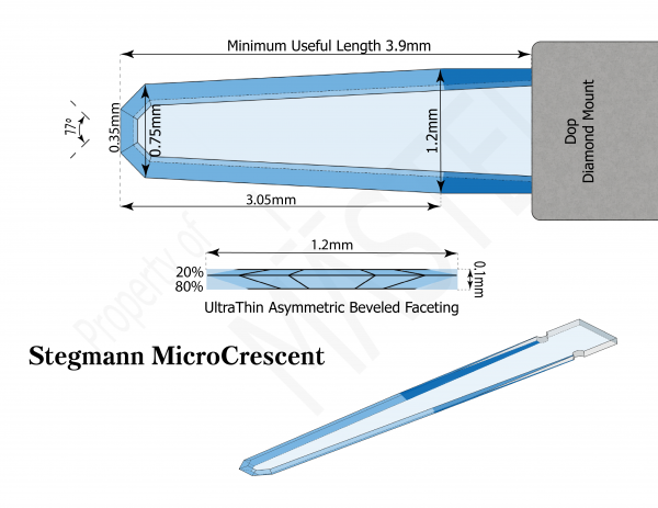 Crescents | Diamond Ophthalmic Blades | Stegmann MicroCrescent