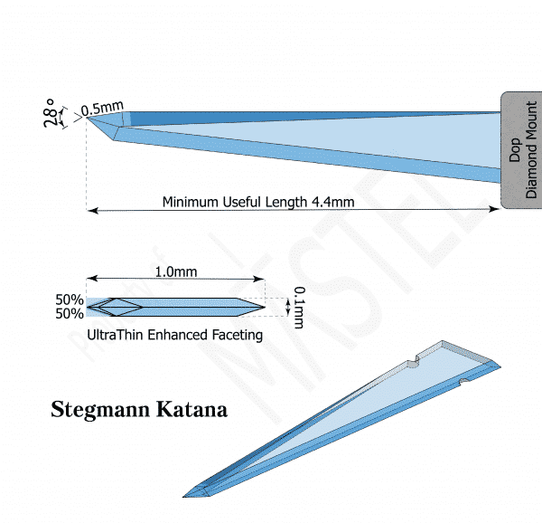 Paracentesis | Diamond Opthalmic Blade | Stegmann Katana
