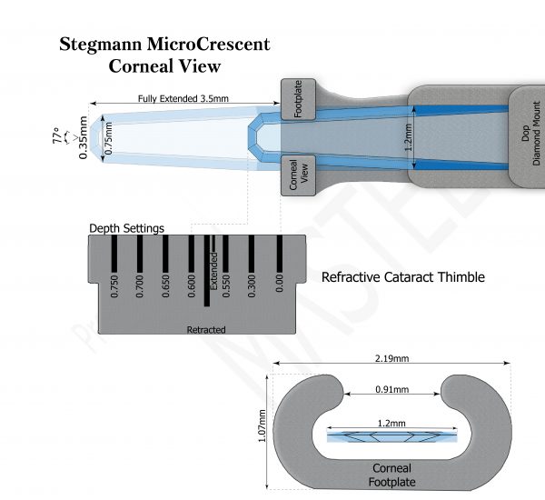 PHD II Step Handles | Diamond Ophthalmic Blades | Stegmann MicroCrescent Corneal View RCT