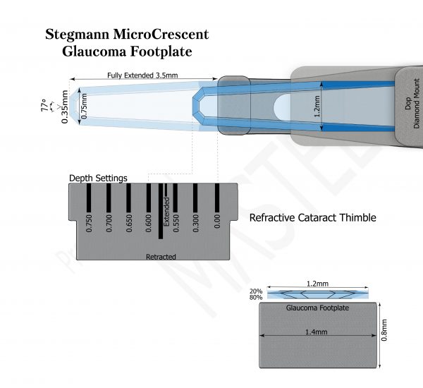 PHD II Step Handles | Diamond Ophthalmic Blades | Stegmann MicroCrescent Glaucoma RCT